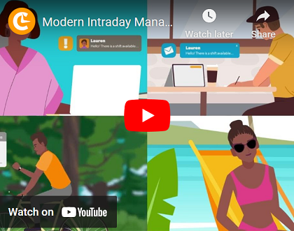 intraday-management-yt-thumbnail-420pxw