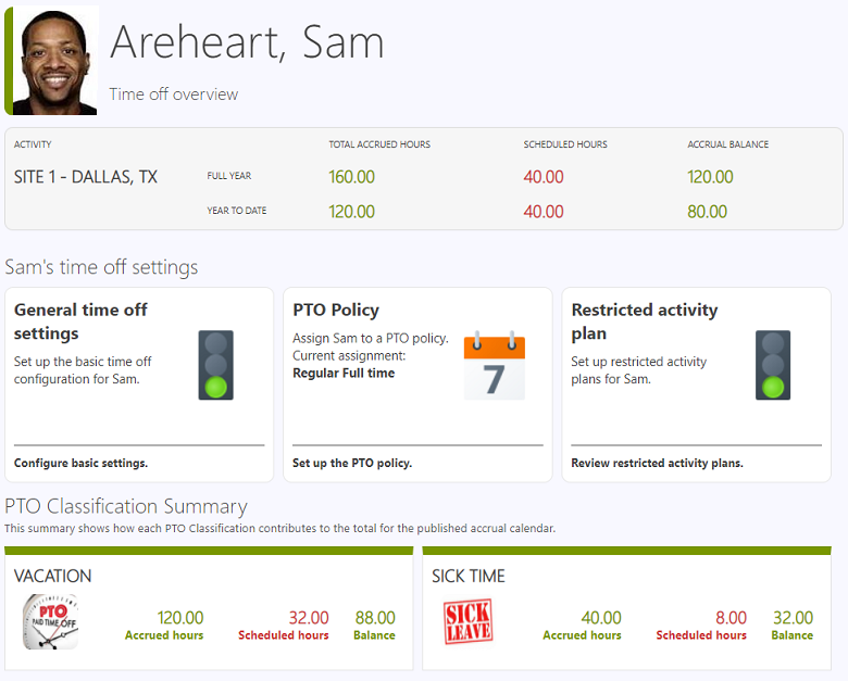 PTO-overview-sam-focused-sept-2021-SQUARED-780pxw